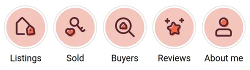 Five whole Content Club highlight covers: Listings, Sold, Buyers, Reviews and About me