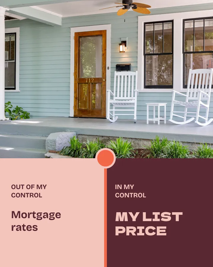 Out of my control: mortgage rates. In my control: my list price. A pale blue house with a wooden front door and white rocking chairs on the porch. The tomato slider has moved left of where it sat on the cover, so the in-my-control side is starting to grow.