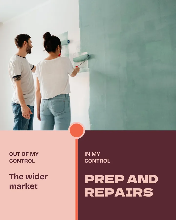 Out of my control: the wider market. In my control: prep and repairs. A couple paints a living room wall sage green with a roller. The slider has moved left and the in-my-control side is wider.