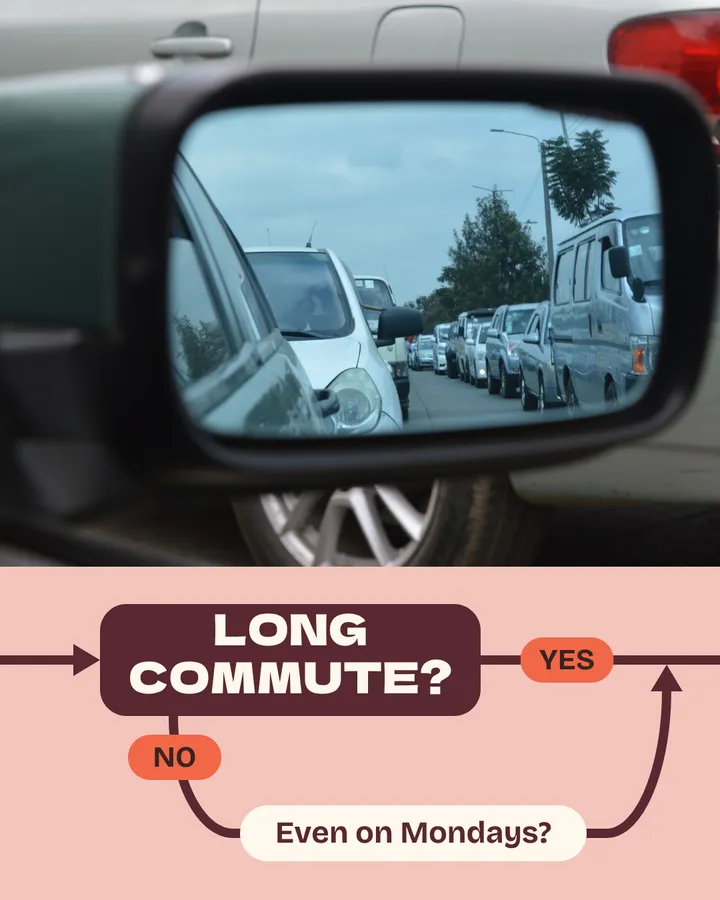 Long commute? A car side mirror reflects a line of traffic. Yes goes straight on. No passes a note that asks, even on Mondays, and rejoins the same arrow.