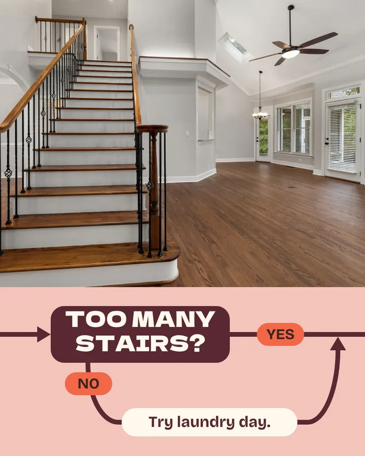 Too many stairs? A tall wooden staircase climbs through a bright, empty house. Yes goes straight on. No passes a note that says, try laundry day, and rejoins the same arrow.