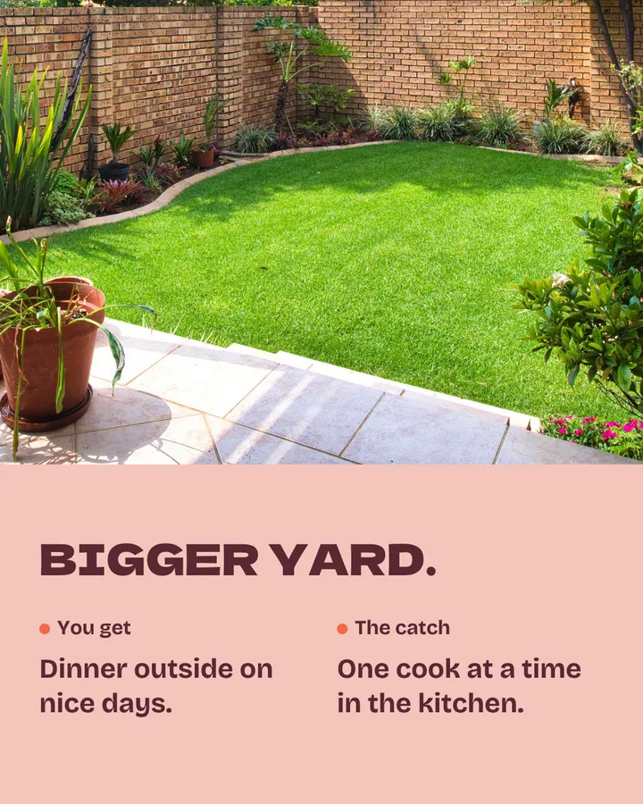 Bigger yard. A green lawn and planted borders behind a covered patio with potted plants. You get dinner outside on nice days. The catch: one cook at a time in the kitchen.